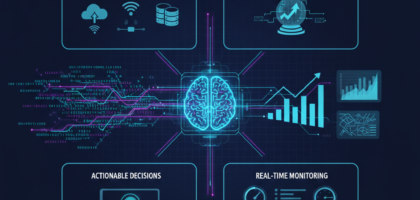 AI analytics software